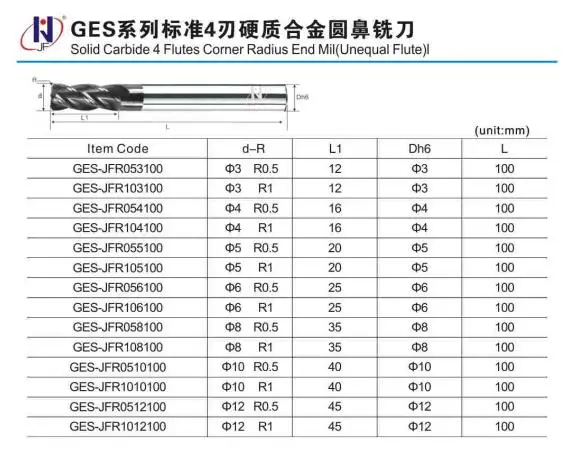 GES 4T 2
