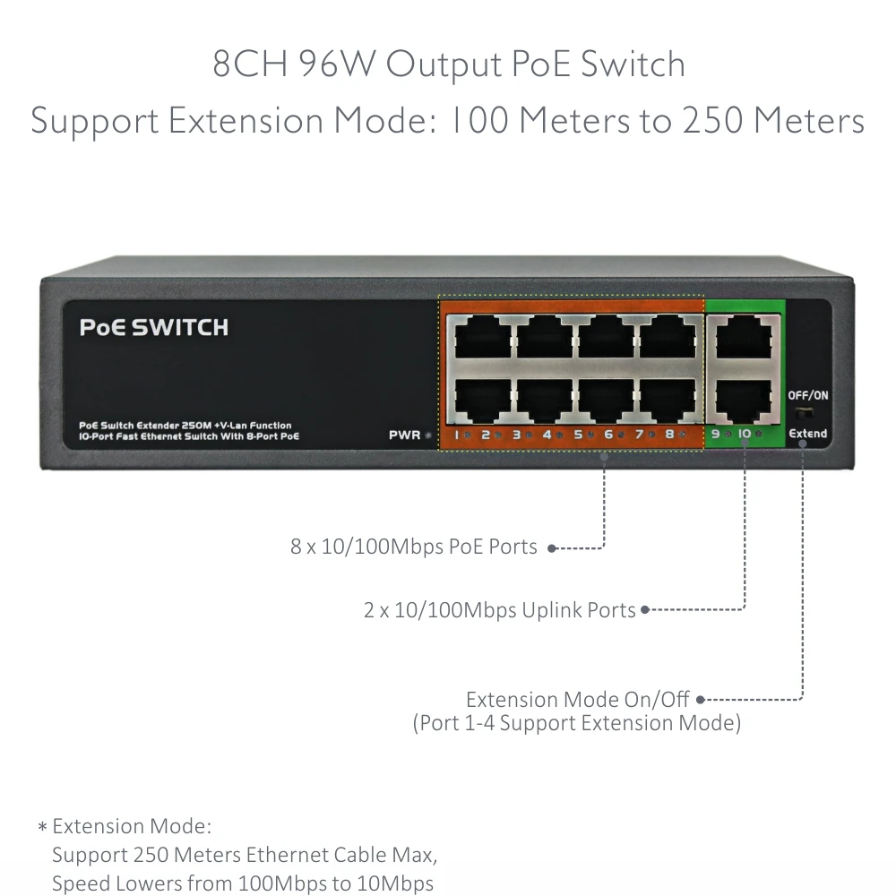8HC_POE_Switch_06