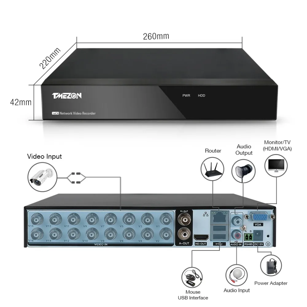 Камера видеонаблюдения Tmezon AHD 16 каналов DVR шт. 1080P автоматическая ИК подсветка