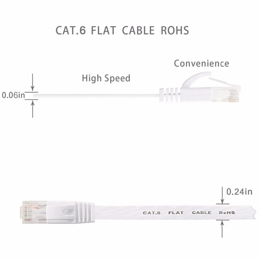 Медный кабель CAT6 0 25 М1 5 м 1 фута 2 3 10 15 М20 30 мп плоский сетевой UTP Ethernet RJ45