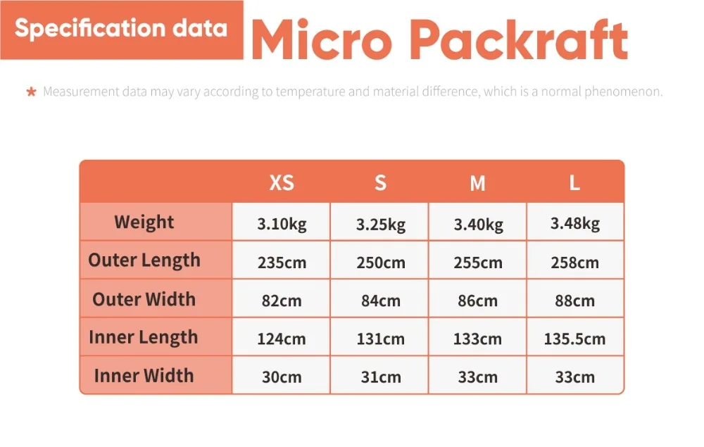 Micro Packraft