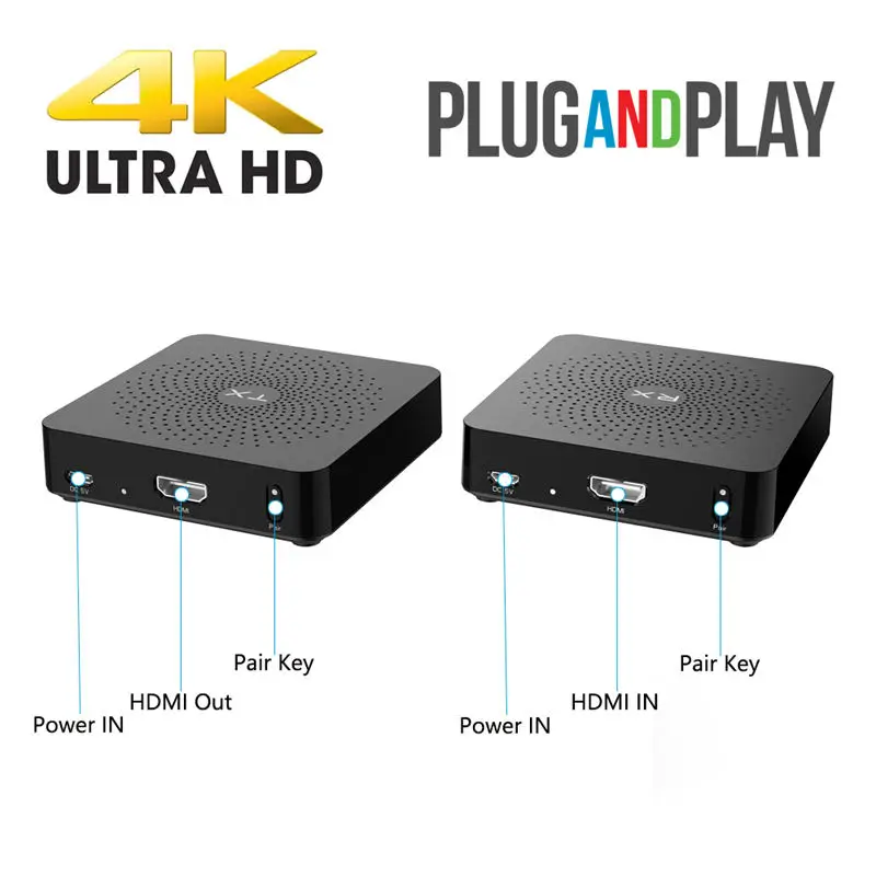

W2H 4K 60Ghz Wireless Hdmi Transmitter Extender Receiver Zero Latency Transmission Supports Full Hd 4K 30Hz 3D - Upto 30M/100F