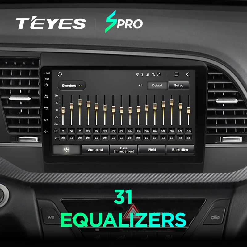 Cheap TEYES SPRO For Hyundai Elantra 6 2015 2016 2017 2018 Car Radio Multimedia Video Player Navigation GPS Android 8.1 No 2din 2 din 2