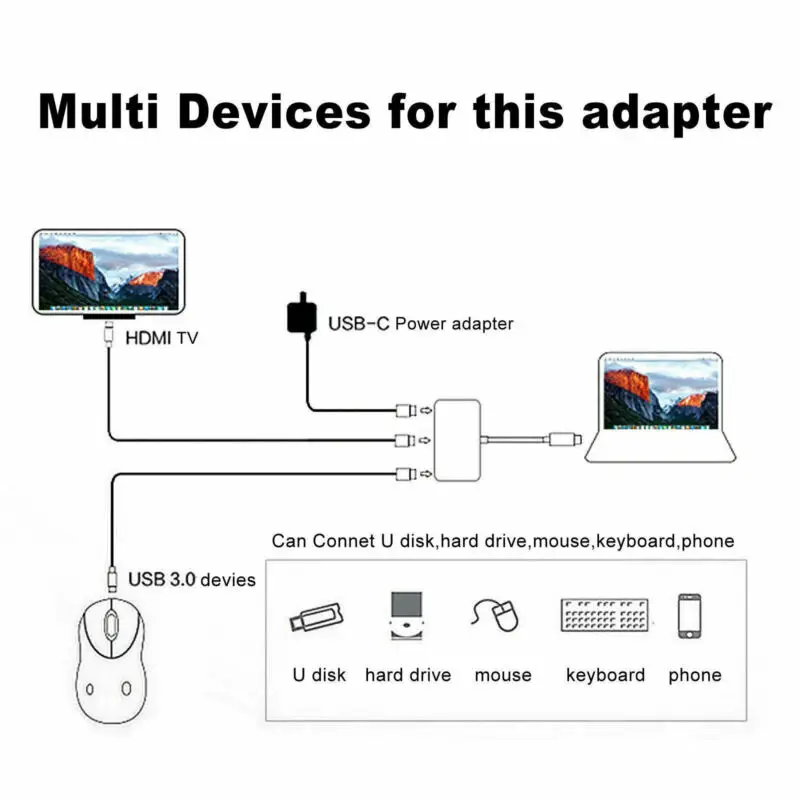 3в1 USB 3,1 type-C USB-C к женскому концентратору 4 к HD HDMI Data зарядный адаптер универсальный кабель зарядный порт адаптер Кабельные Конвертеры