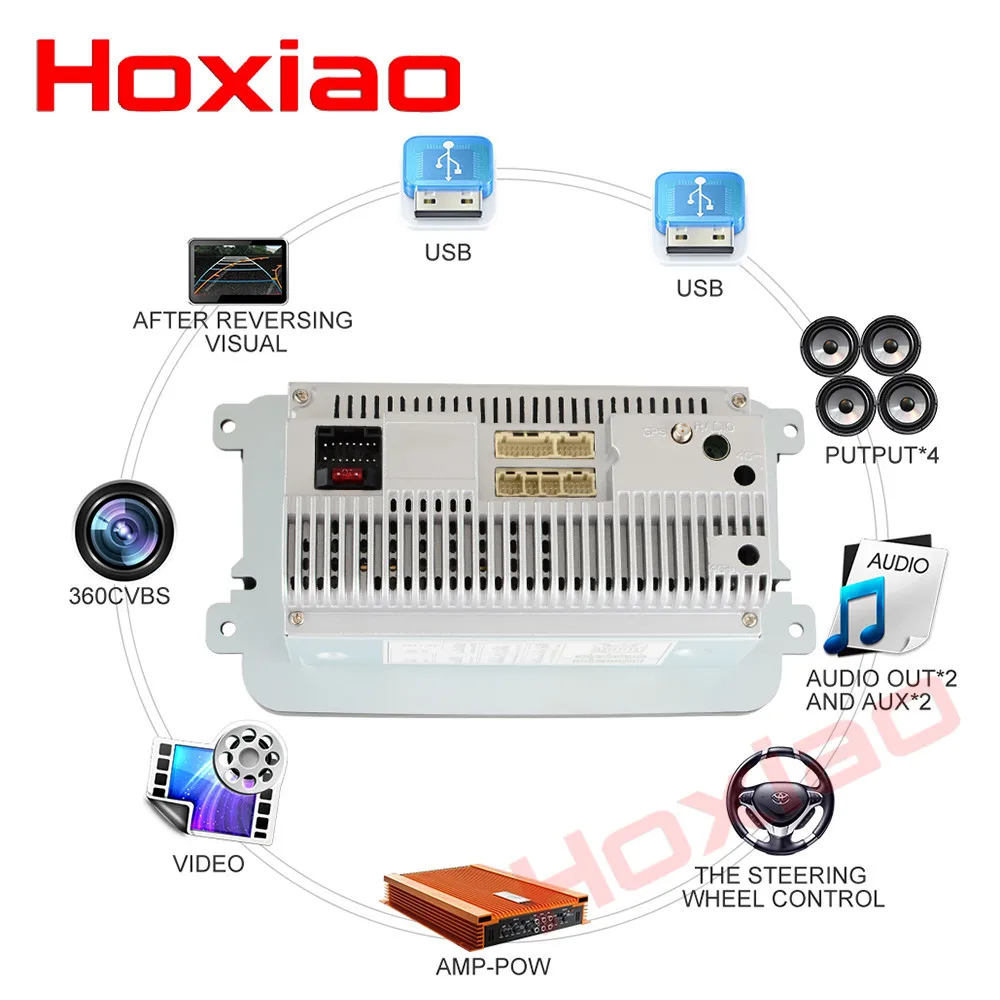 Top for VW/Golf/Passat/POLO/Tiguan/Skoda/Fabia/Rapid/Seat/Leon Autoradio 8 inch Car Android radio gps stereo 2 din car dvd player 3