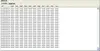 USB-CAN debugger Adapter USB to CAN CAN Bus Analyzer ► Photo 2/5