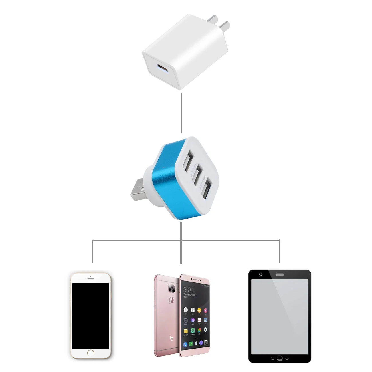 تهمة شاحن USB متعدد سريع تهمة الجدار شاحن آيفون 8 شياو mi mi 9 الهاتف المحمول شاحن 3 ميناء تهمة شاحن USB متعدد سريع تهمة الجدار شاحن آيفون 8 شياو mi mi 9 الهاتف المحمول شاحن 3 ميناء