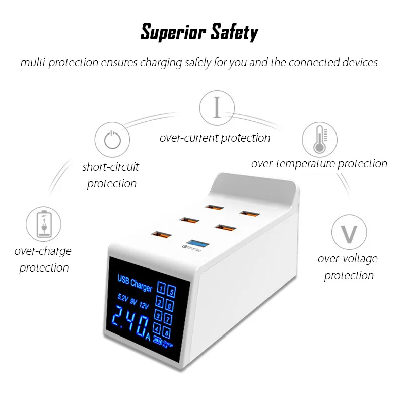 superior safety