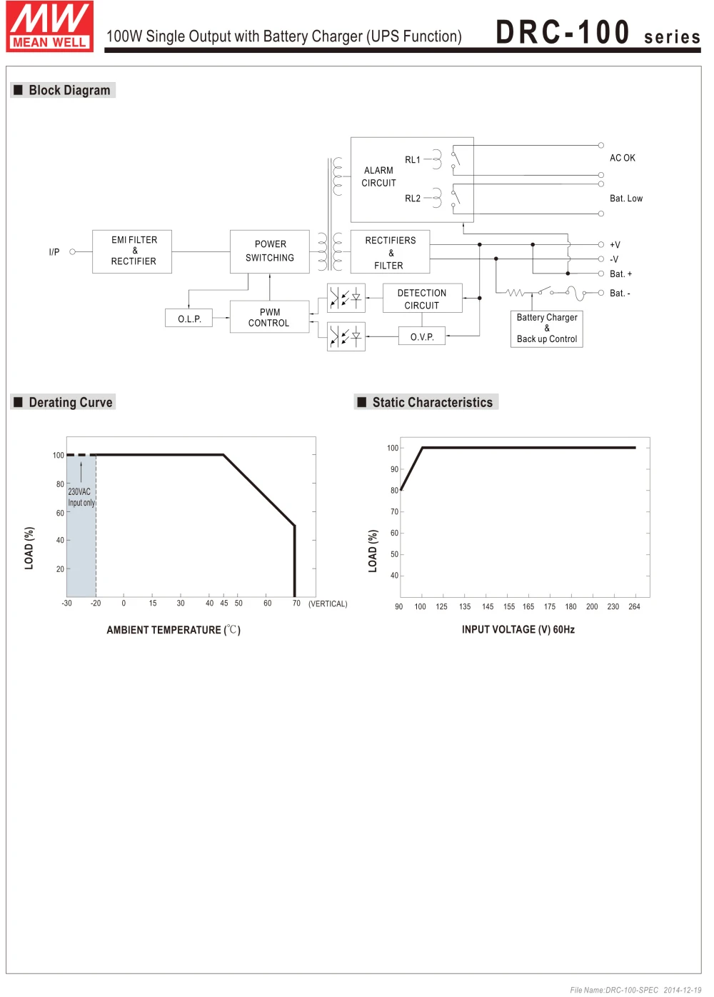 Специальные предложения MEAN WELL DRC-100B 27,6 V meanwell DRC-100 96,6 W одиночный выход с зарядным устройством(функция UPS