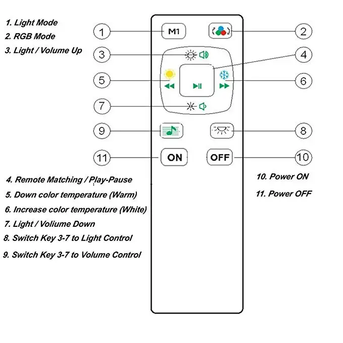 Светодиодный подвесной светильник с Bluetooth динамиком 24 Вт, 90-265 в, современный подвесной светильник с регулируемой яркостью, светильник для кухни и спальни