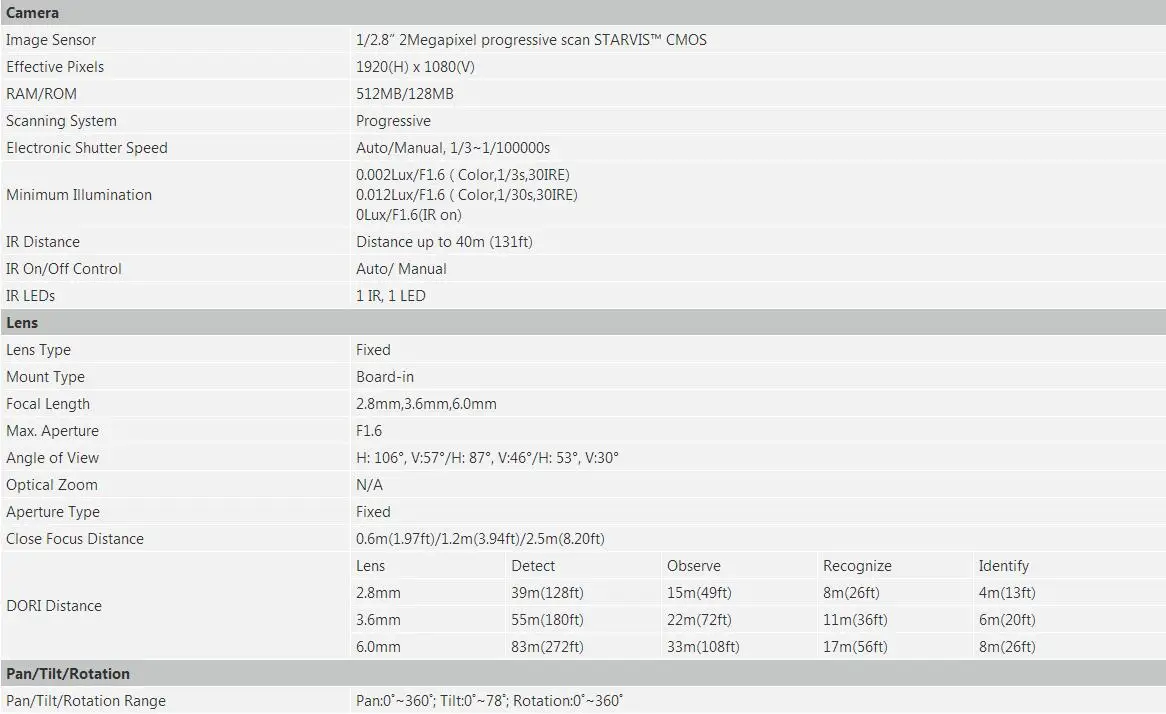 Новая модель IPC-T5241H-AS-PV 2MP Starlight WDR IR Eyeball AI сетевая камера, DHL