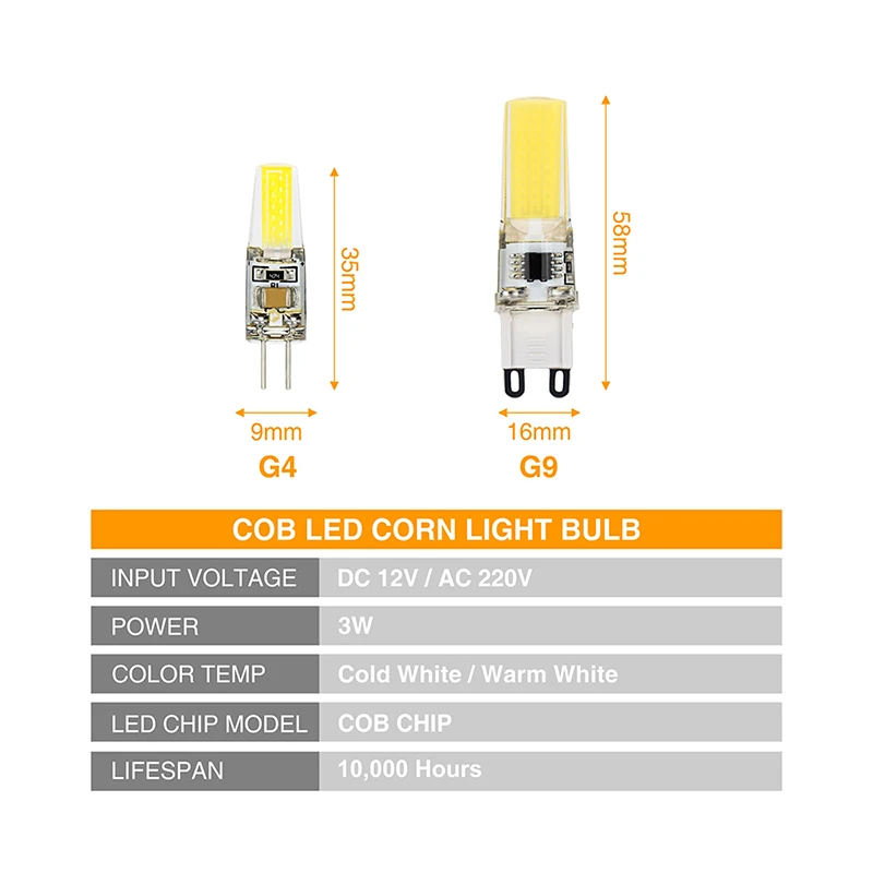 G4 G9 светодиодный чип 3 Вт DC12V AC220V холодный белый теплый белый 360 градусов с регулируемой яркостью галогенная лампа DIY для внутреннего освещения, хрустальная лампа