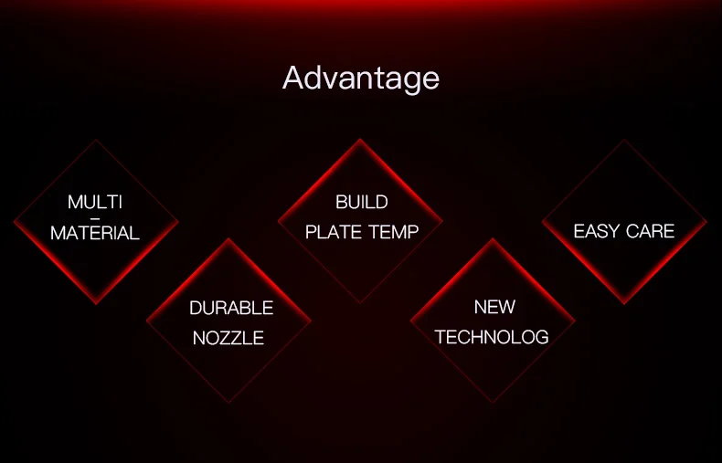 Easythreed Mars складной 3d принтер металлическая рамка с lcd большой платформой Высокая точность хорошее качество FDM