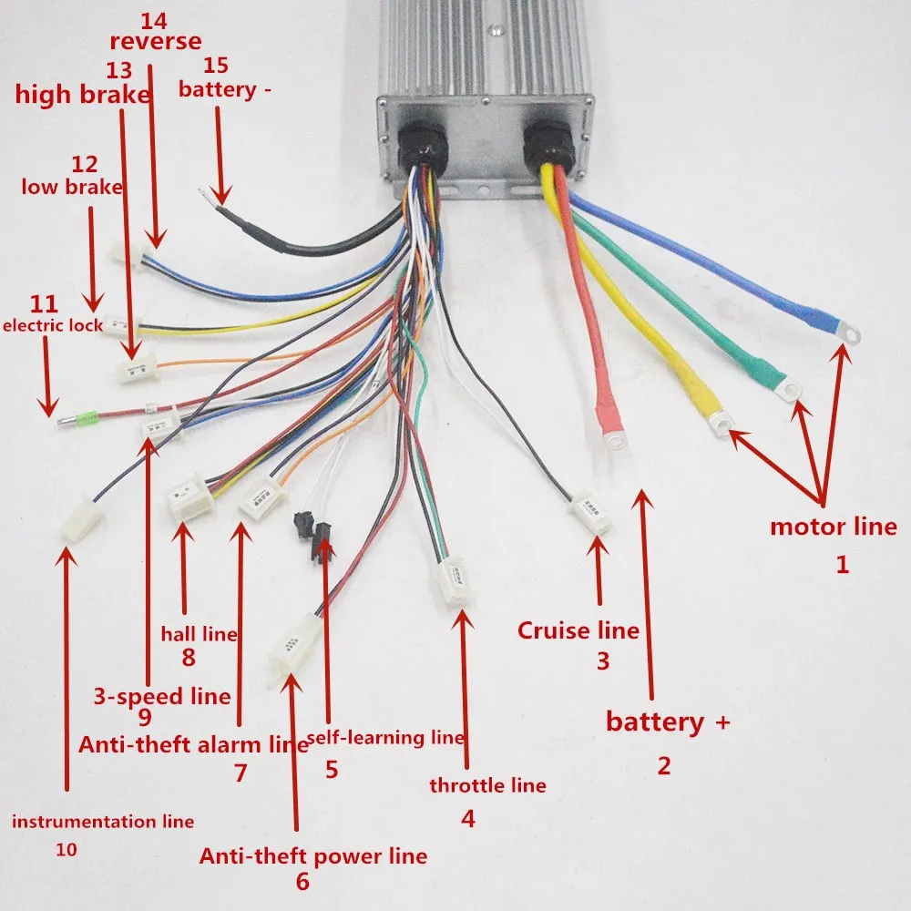 Excellent 72V 3000W electric motor With BLDC Controller 3-speed throttle For Electric Scooter ebike E-Car Engine Motorcycle Part 3