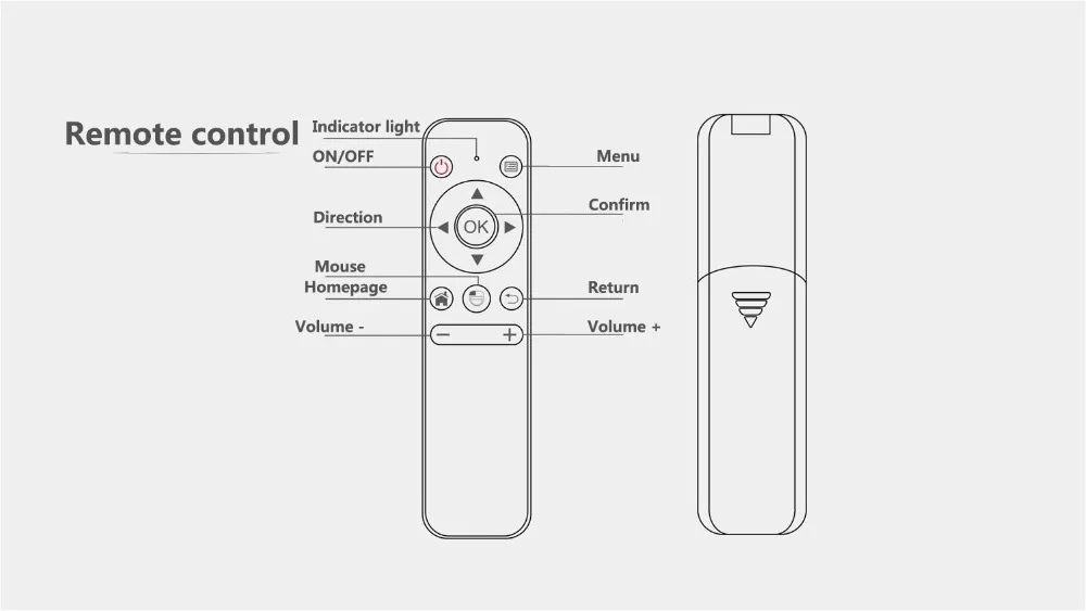 ByJoTeCH M5 Мини проектор Android двухдиапазонный wifi беспроводной синхронизация экран Bluetooth 1080P домашний кинотеатр батарея proyector