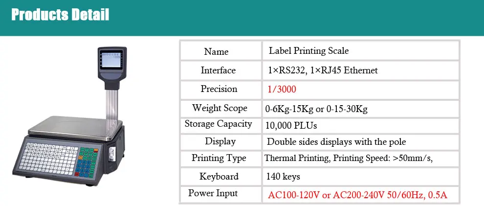 Label-scales_01