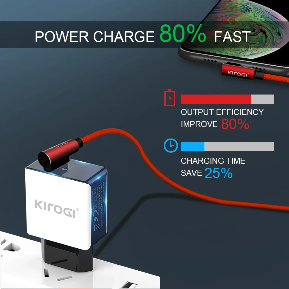 KIROGI QC 3 0 USB быстрое зарядное устройство для телефона дорожный настенный адаптер 18