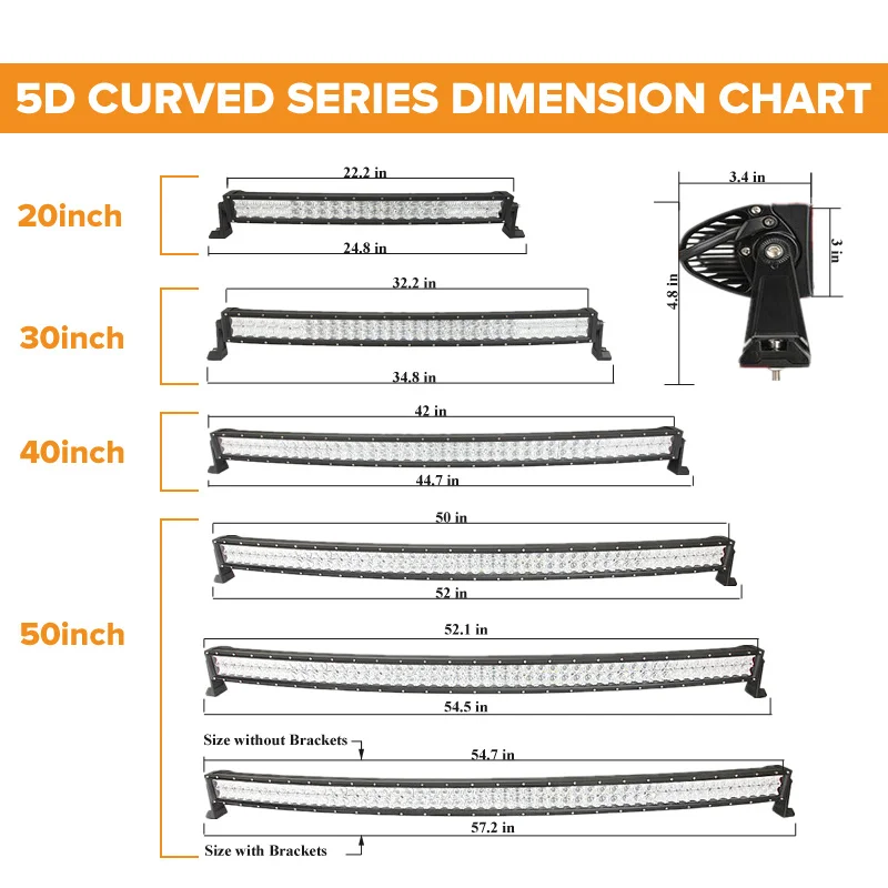 5DCTD (5)