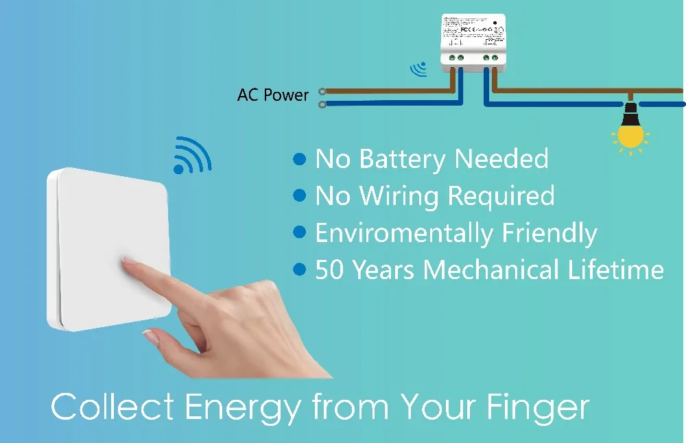 Controle Remoto Ventilador Fãs 15A Auto Alimentado