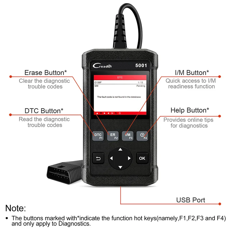 LAUNCH CR5001 OBDII Автомобильный сканер многоязычный OBD2 считыватель кодов неисправностей ECU Live Data Read OBD2 Диагностический Инструмент Бесплатное обновление