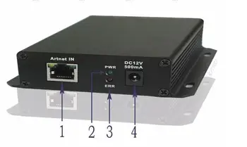

ArtNet to DMX Converter;4 x DMX512 output;2048 DMX channels,compatible Madrix software;all ArtNet protocol device or software