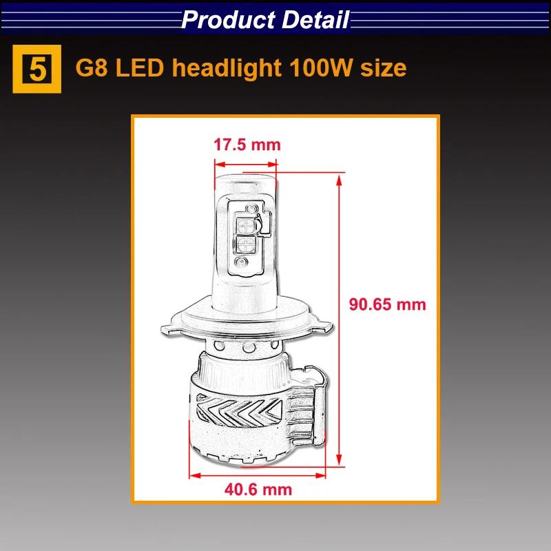 G8 100W LED headlight5