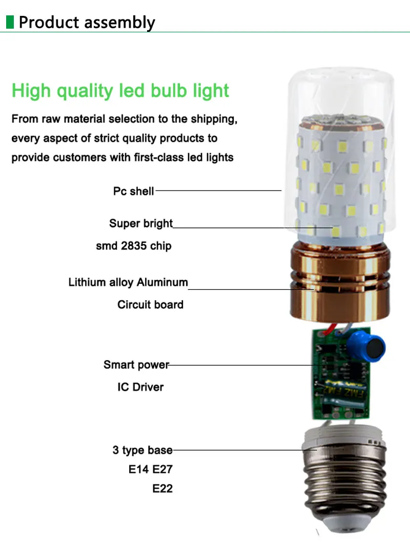 Новая светодиодная кукурузная лампа bombillas E27 E14 B22 12W Ac Dc 12 24 36 v Вольт Супер Свеча 12v 24v 36 v 48v 60v 110v 220v прожекторная домашняя лампа