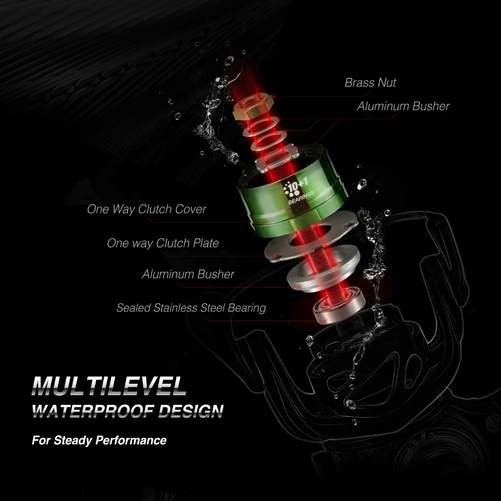 Billige Piscifun Viper II 1000 2000 Serie Flach Licht Spool Spinning Reel Ultra Glatte 6.2 1 hohe Getriebe Verhältnis 11 Lager Angeln Reel