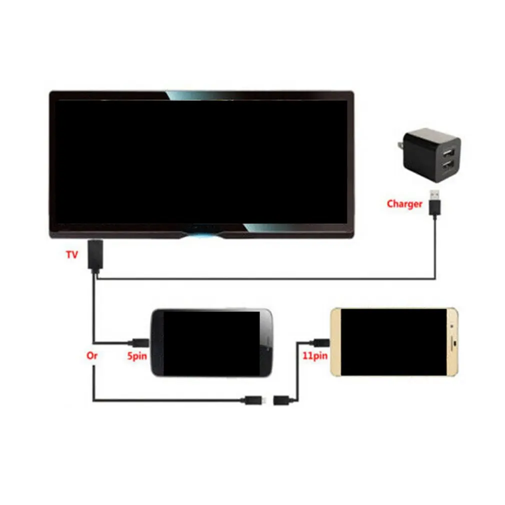 Универсальный 1,8 м 1080P HD ТВ Кабель-адаптер Android к HDMI 11pin 5pin интерфейсный кабель для MHL 5PIN 11PIN samsung S4 S5 NOTE htc LG