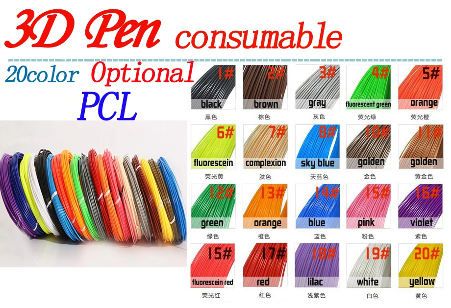 pcl1