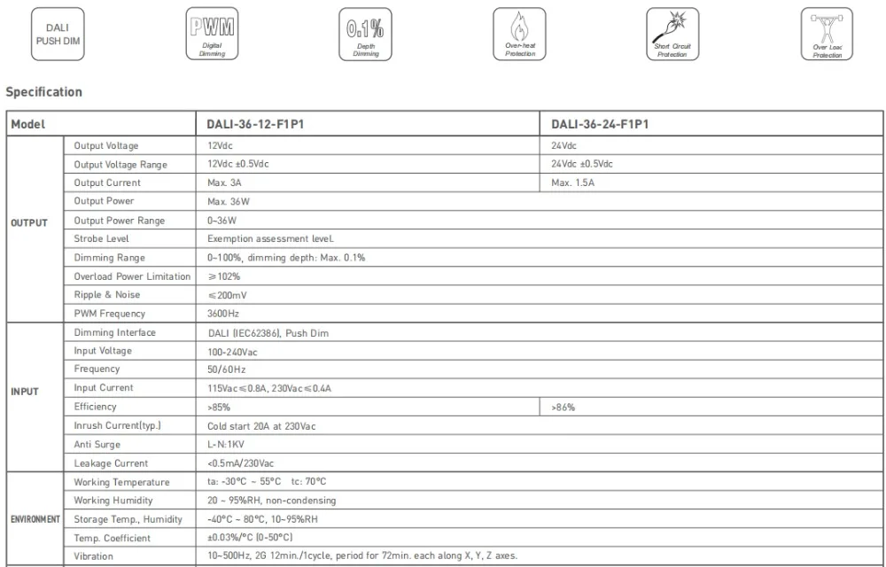 Интерфейс Dali для управления диммерами 100-240VAC; Dali power driver; AC100-240V вход; 24 В 1.5A 36 Вт Выход Led Dali Dimmable Driver, Push Dim