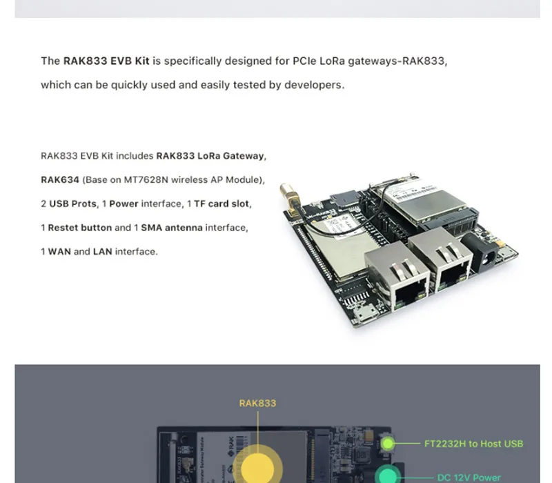 Мини PCIe LoRa шлюз SX1301 концентратор модуль маршрутизатор RAK634 MT7628 беспроводной AP модуль RAK833 набор EVB, поддержка SPI и USB Q141