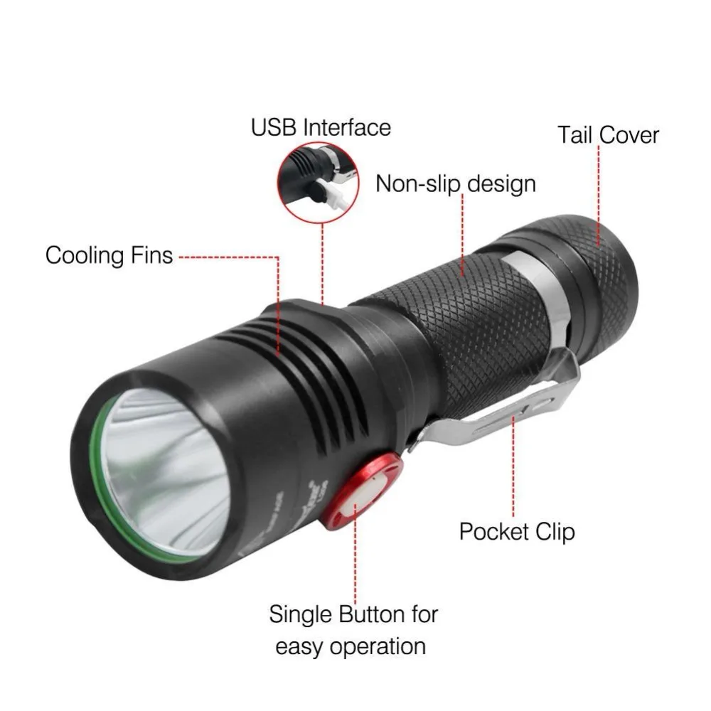 SKYWOLFEYE светодиодный вспышка светильник с хвостом зарядка через usb головного Масштабируемые Водонепроницаемый фонарь Портативный светильник 3 светильник ing режимов