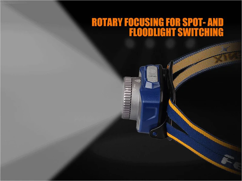 Fenix HL40R Focusing Headlamp (9)