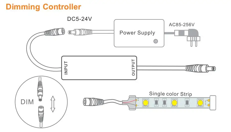 Новые мини-пульт 4 клавиши DC 5 V 12 V 24 V одноцветные/ССТ/RGB/RGBW/RGB + CCT светодиодный контроллер для светодиодный полоска