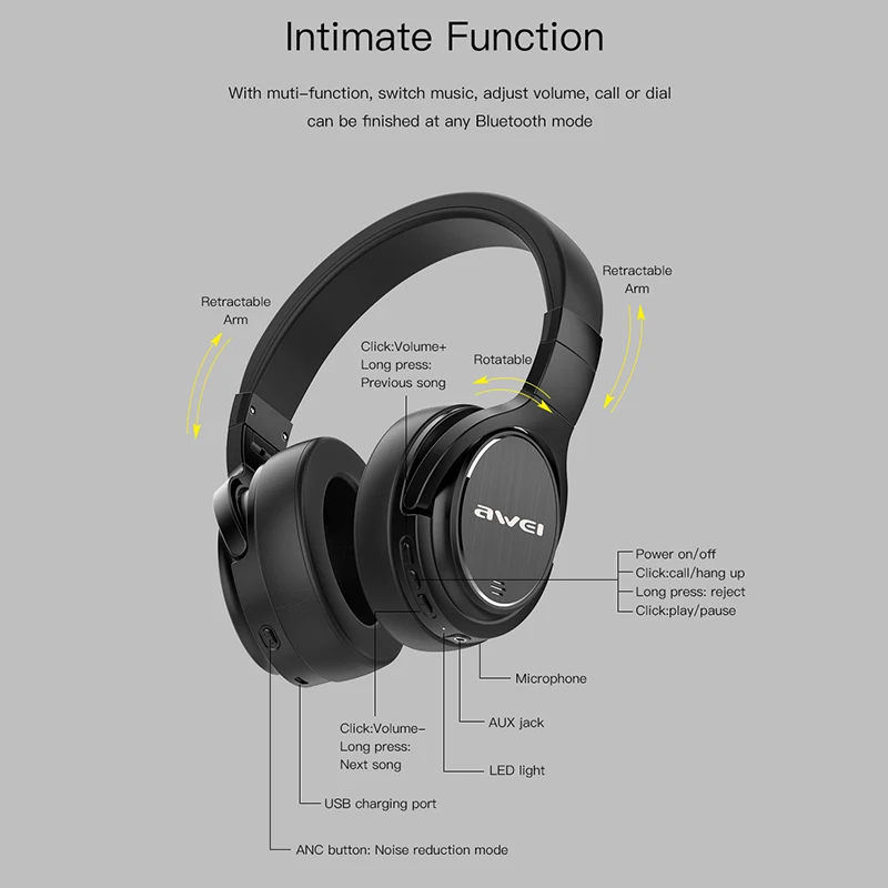 Беспроводные Наушники AWEI A950BL bluetooth ANC шумоподавляющие стереонаушники с