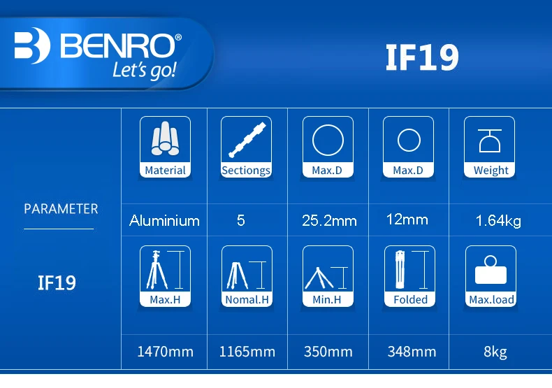 Benro IF19 штатив алюминиевый Портативный дорожные штативы для камеры Reflexed монопод 5 секций сумка для переноски Максимальная загрузка 8 кг DHL бесплатно