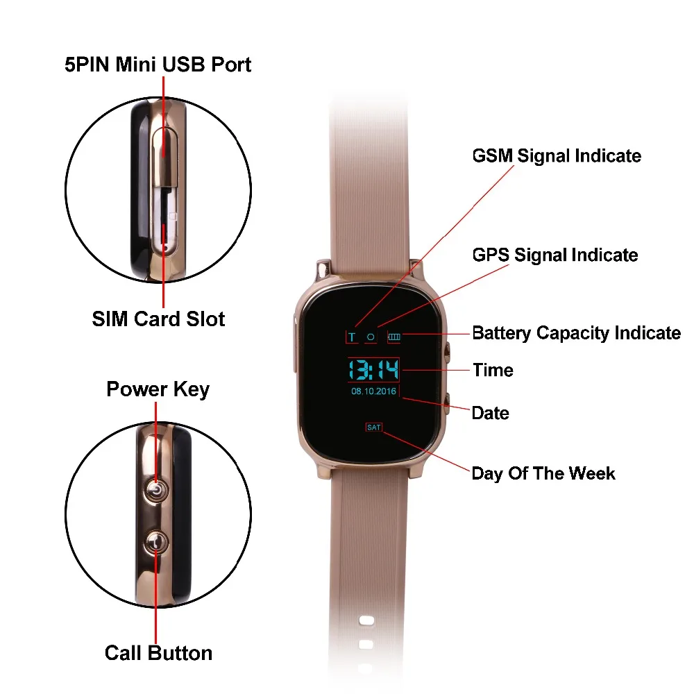 Мини Смарт gps часы трекер T58 GSM LBS GPRS веб-приложение в режиме реального времени отслеживать детей детский браслет персональный локатор GSM отслеживающее устройство