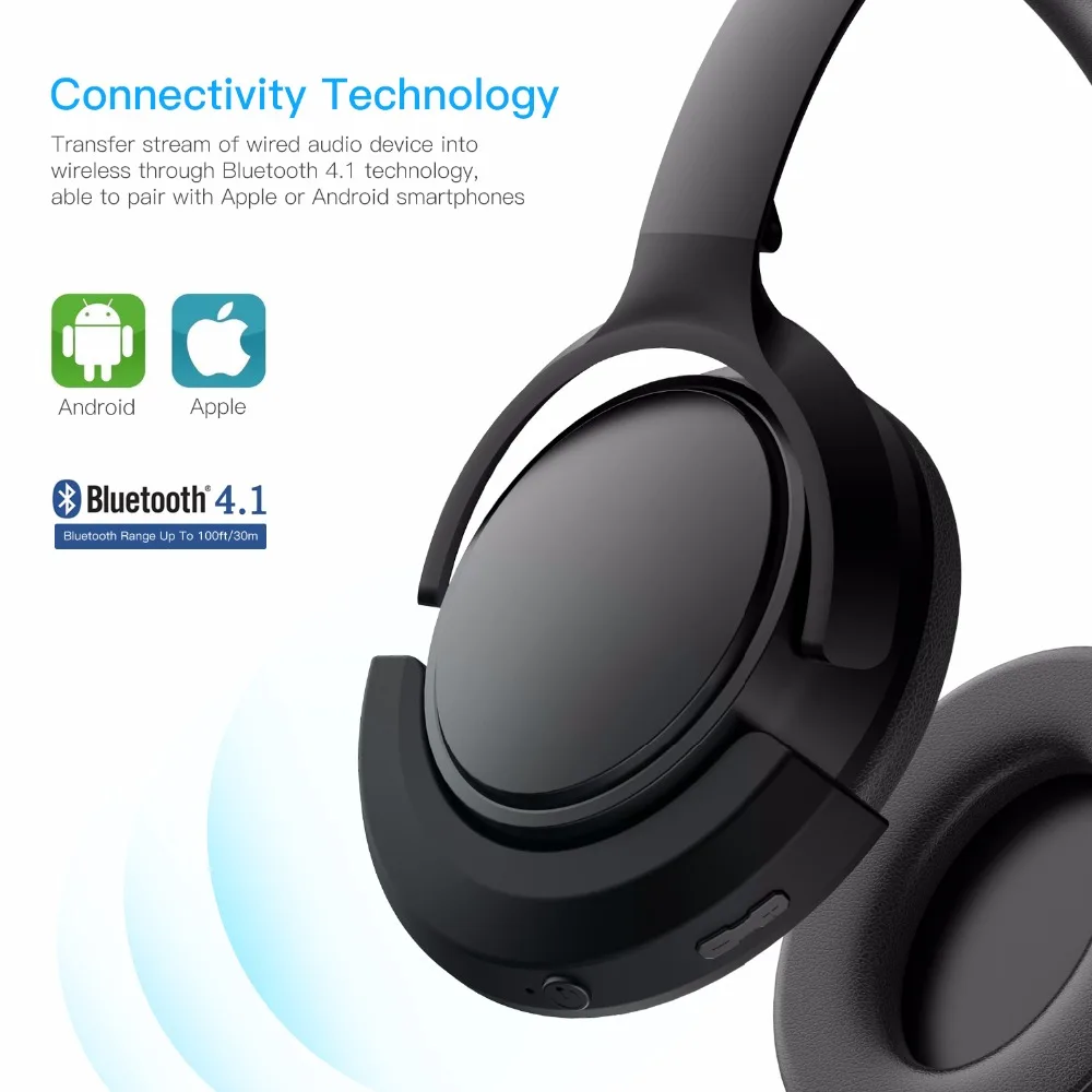 Беспроводной Портативный Bluetooth 4,1 Динамик адаптер для Bose SoundTrue Around-Ear Наушники II