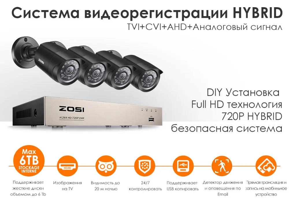 Видеорегистратор zosi инструкция на русском