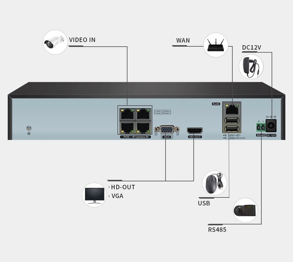 SDETER 2MP камера безопасности Система 4CH POE NVR ip-камера s комплект видеонаблюдения пуля наружная камера ночного видения CCTV система