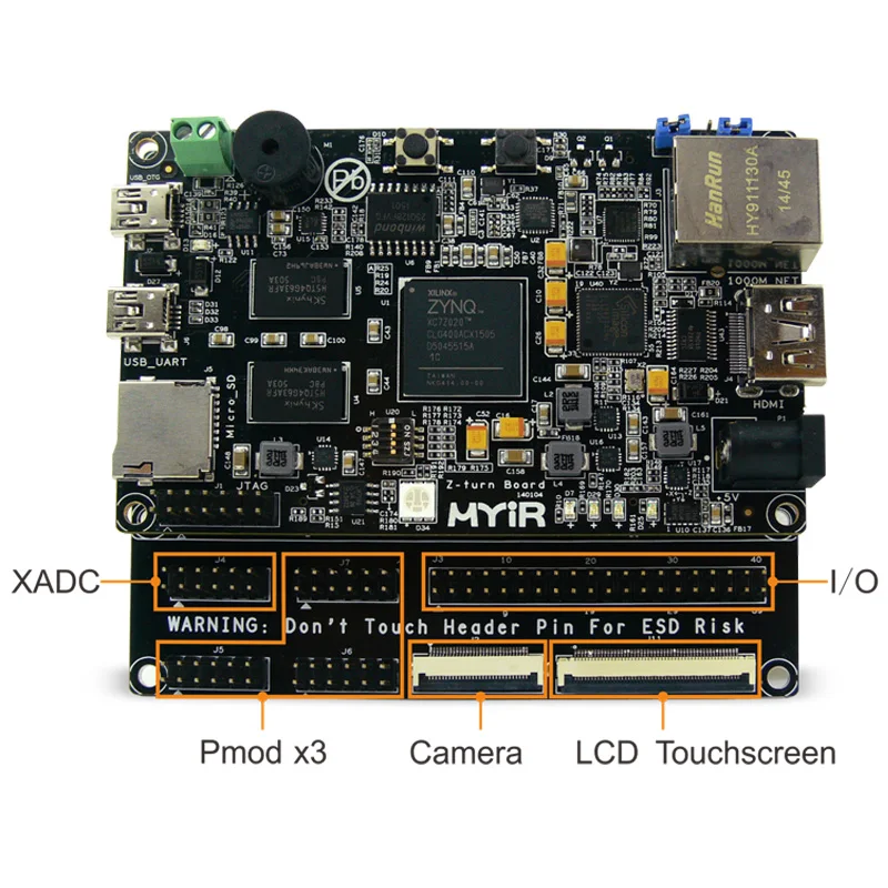 XILINX ZYNQ-7020 ARM Cortex A9+ Xilinx XC7Z020 FPGA макетная плата управления XC7Z020 печатная демонстрационная плата с IO накидкой