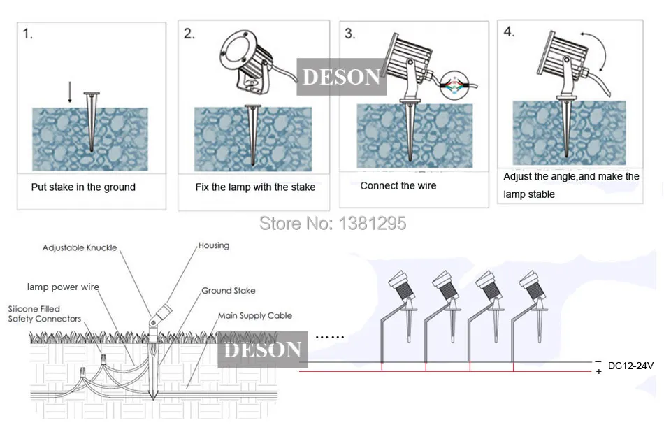 DETY-3W-A-details_10