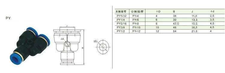 PY.1jpg