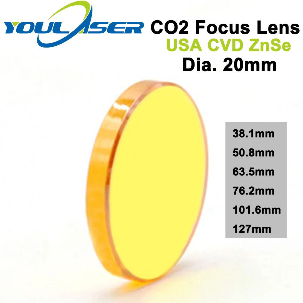 YOULASER Lens-11