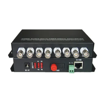 Multifunction Fiber optic media converters 8CH Video and 10/100M Ethernet RJ45 and RS485 Data - FC Singlemode 20Km for CCTV
Multifunction Fiber optic media converters 8CH Video and 10/100M Ethernet RJ45 and RS485 Data - FC Singlemode 20Km for CCTV