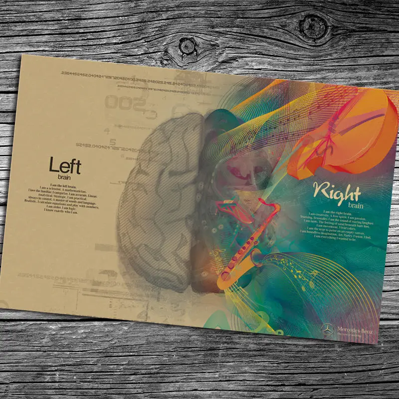 

Thinking about the human brain Paint Vintage Kraft Poster retro bar pub cafe living room wall posters