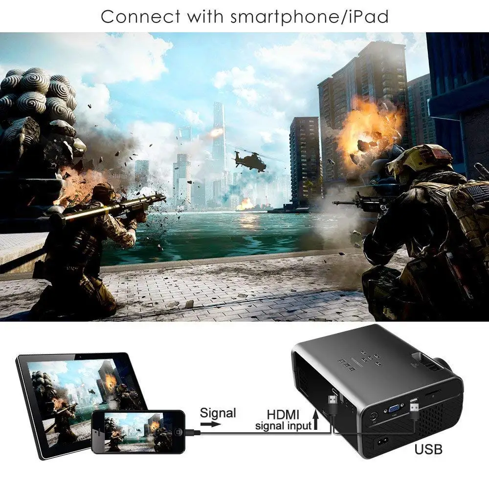 Video Projector 2200 Lumens 4Inch Mini LED Projector Home Theater 20000 Hour LED Video Projector support 1080P home theater 5.1 Video Projector 2200 Lumens 4Inch Mini LED Projector Home Theater 20000 Hour LED Video Projector support 1080P home theater 5.1