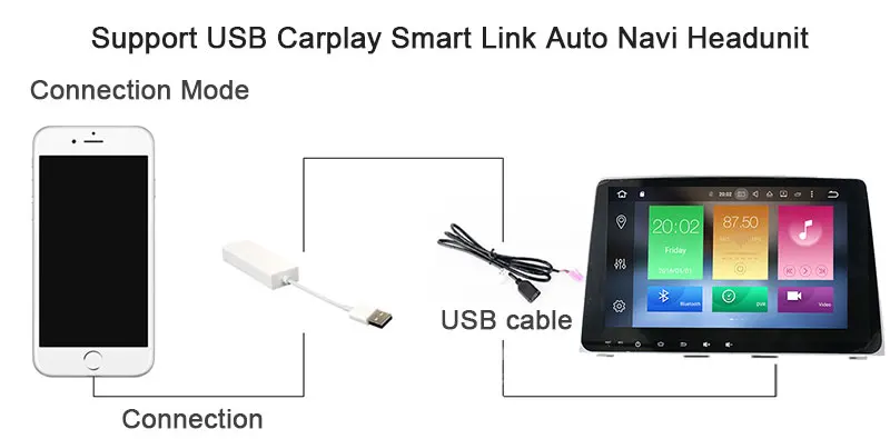 Perfect Aotsr Android 8.0 octa core 9 inch GPS navigation Car DVD Player For Hyundai Sonata 2018 2019 multimedia 1 din radio recorder 8