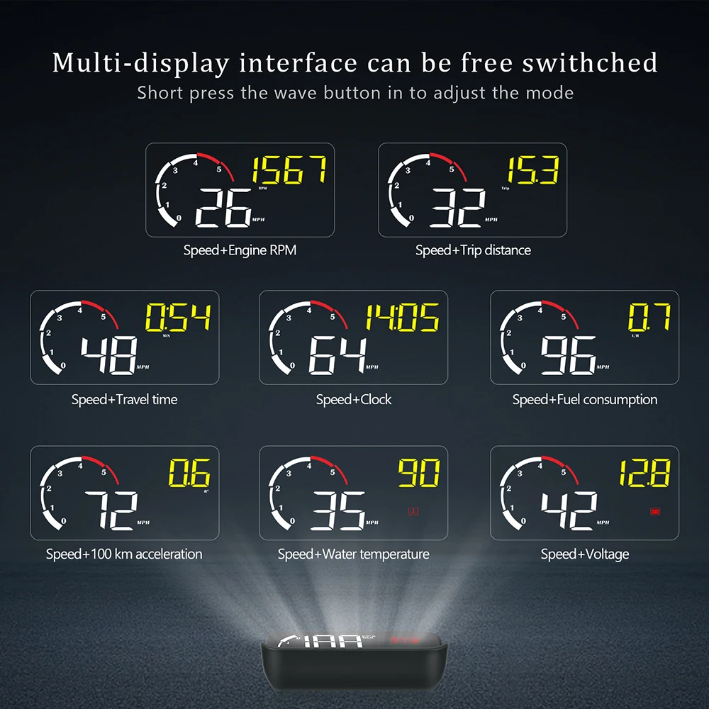 Автомобиль OBD2 HUD Head-up Дисплей цифровой спидометр лобовое стекло проектор Reader оборотов двигателя код неисправности Температура воды